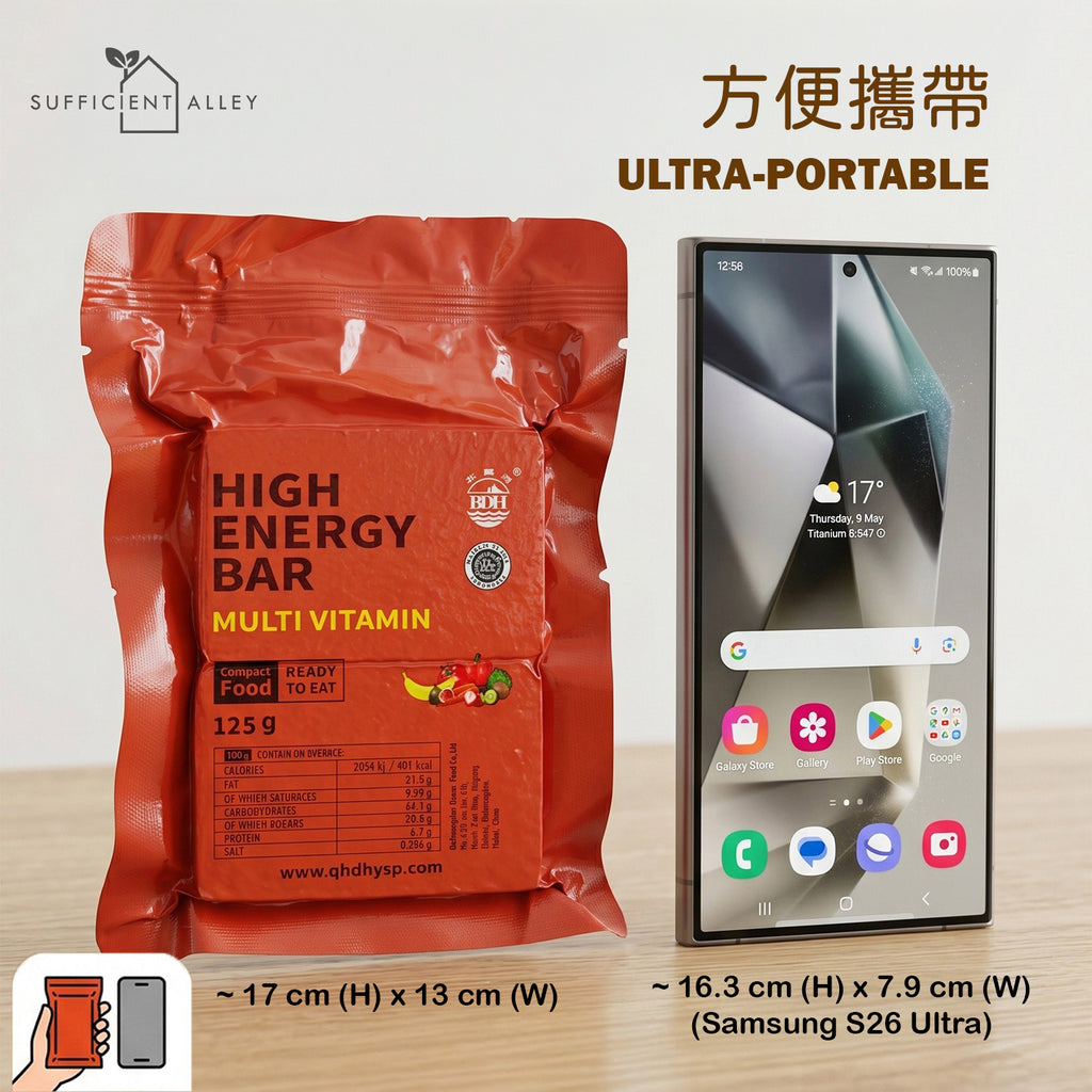 High Energy Emergency Biscuits【Multivitamin Original】【Full Case】(108PCS)