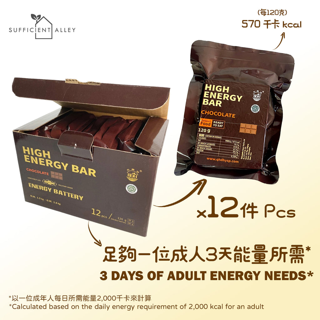 【Vegan】High Energy Emergency Biscuits【Chocolate Flavour】【Full Case】(108PCS)