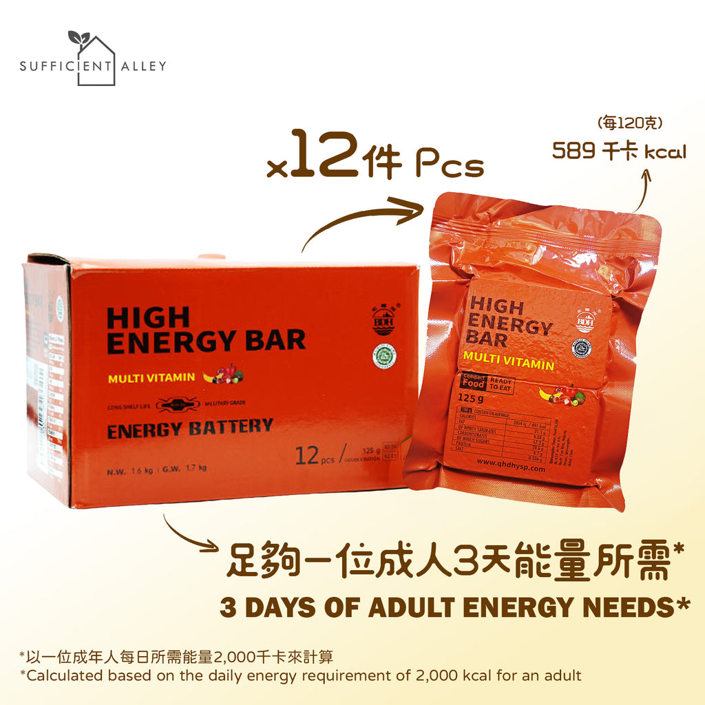 High Energy Emergency Biscuits【Multivitamin Original】【Full Case】(108PCS)