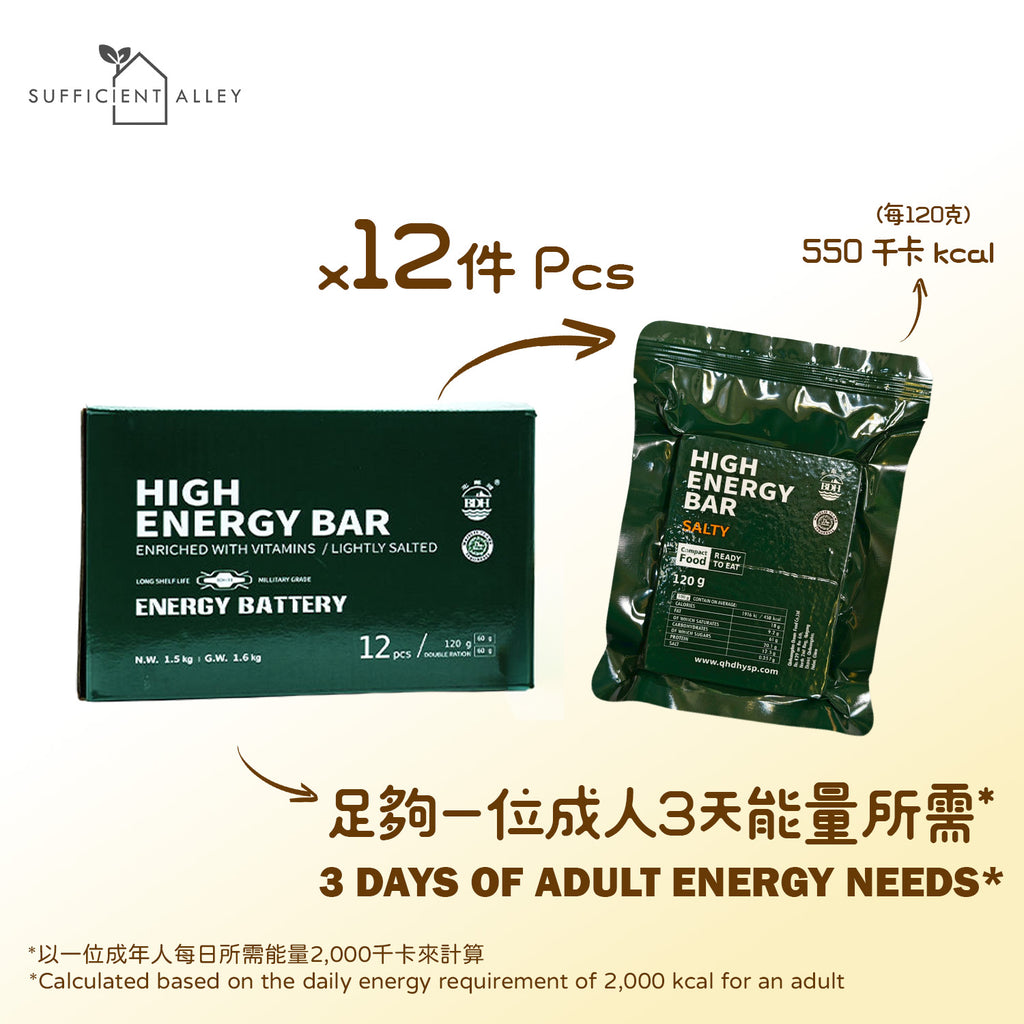 High Energy Emergency Biscuits【Multivitamin Salty】【Full Case】(108PCS)