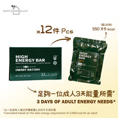 High Energy Emergency Biscuits【Multivitamin Salty】【Full Case】(108PCS)