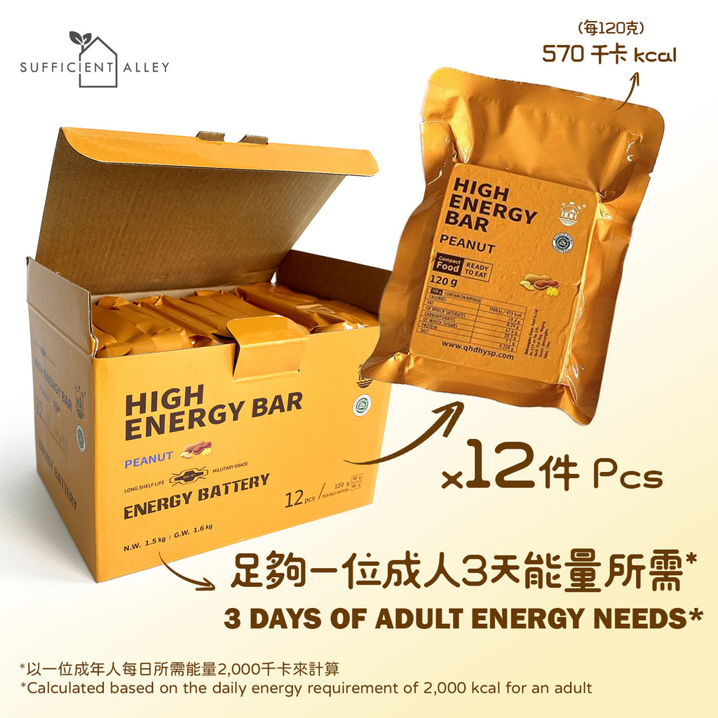 【Vegan】High Energy Emergency Biscuits【Peanut Flavour】【Full Case】(108PCS)