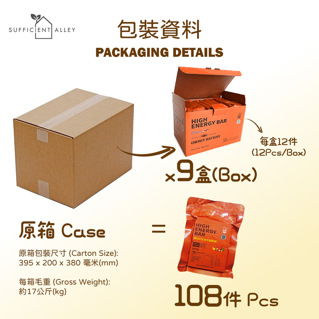 High Energy Emergency Biscuits【Multivitamin Original】【Full Case】(108PCS)