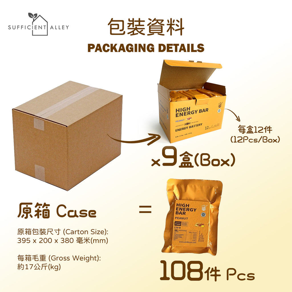 【Vegan】High Energy Emergency Biscuits【Peanut Flavour】【Full Case】(108PCS)